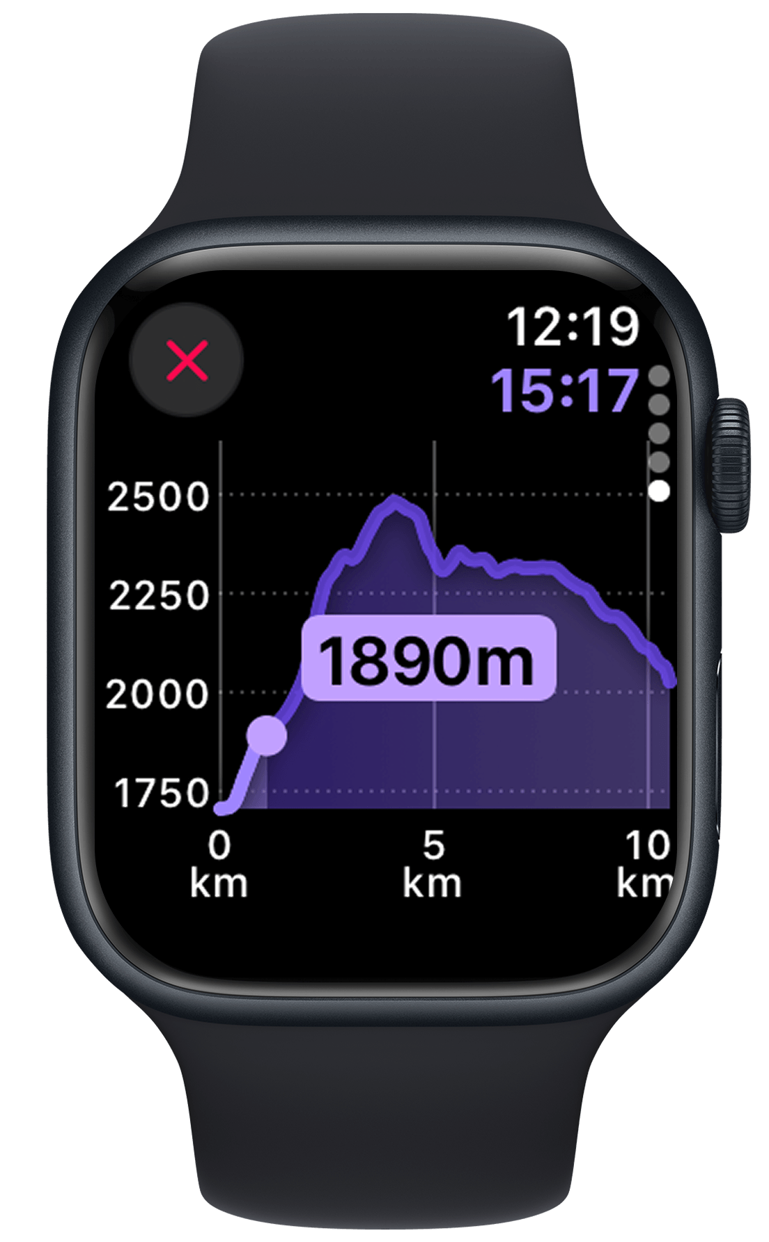 Wearables image